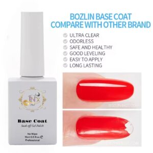Base Coat